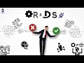 Introduction to OR & DS | Decision Support Systems