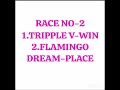 Bangalore summer races 2025| 06/07/25 bangalore horse race tips#racingtips#indiarace#bangalore#tips