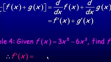 The Derivative of a Polynomial Function Part 2