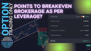 Crypto Brokerage Charges - Leverage? Points to BREAKEVEN Bitcoin/Ethereum