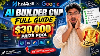 AI Builder Cup 2026 🔥 Full Guide | Hack2Skill AI Competition | Registration, Prizes & How to Win