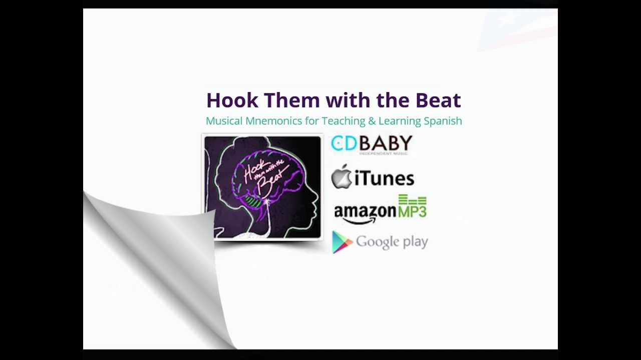 ¿Qué tiempo hace? en Puerto Rico? en El Salvador? spanish teacher salary