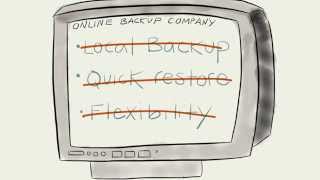 Backup as a Service and DR as a Service from Core DataCloud