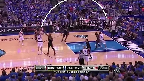 NBA High Arcing Shots