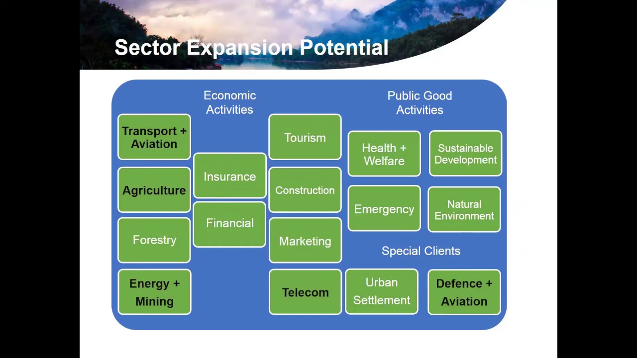Webinar: Demonstration and application of a financial planning tool for African NMHS