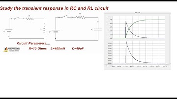 Study of Transient Response of Series RL & RC Circuit  Using PSCAD | Circuit Simulation using PSCAD