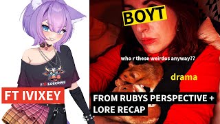 BOYT Lore recap and what’s next FT ivixey!