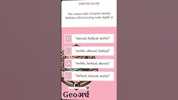 Can You Crack This IIT JAM Question? 🎯 | PYQ Shorts #JAM2025