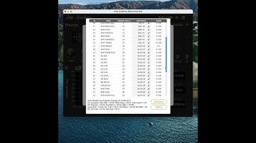 NUX Amp Academy MIDI IMPLEMENTATION