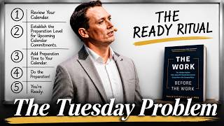 Your Reps Have a Tuesday Problem (Not a Training Problem)
