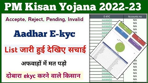PM Kisan E-kyc List 2022 || pm kisan ekyc list kaise dekhe || pm kisan yojana news || Mahi Info ||
