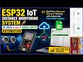 ESP32 IoT Distance Monitoring System 🚀 HC-SR04 + n8n + Google Sheets Automation Cloud Data Logging