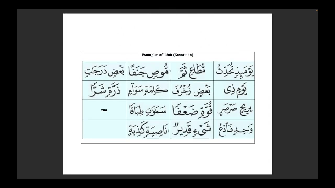 Rules Related to Nun Sakin and Tanween - Exercise Supplement Video