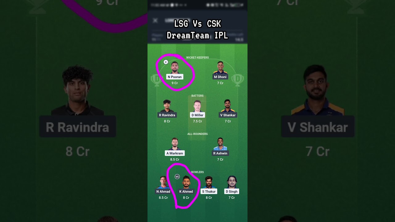 LSG VS CSK | Dream Team | IPL Prediction  
