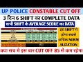 UP POLICE CONSTABLE RE-EXAM CUT OFF 2024 I UP POLICE CONSTABLE CUT OFF I UP POLICE SAFE SCORE I