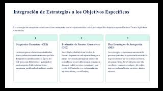 Entregable 3° Video
