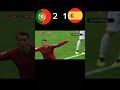 Portugal vs spain cr7 hat trick  fifa world cup 2018 worldcup  football