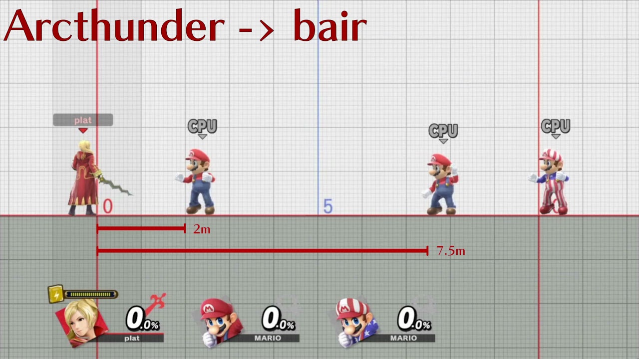 Arcthunder spacing guide