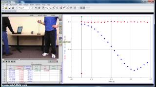How do I?... Video Analysis (2 Objects) Wealth