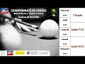 Championnat de france masters  1 bande  billard 1  double ko