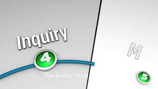 Next-Gen Images Automating Webp