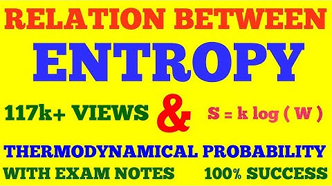 RELATION BETWEEN ENTROPY & THERMODYNAMICAL PROBABILITY || STATISTICAL PHYSICS || WITH EXAM NOTES ||