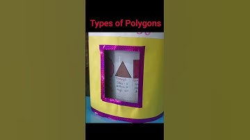 types of polygon. polygons explained with activity