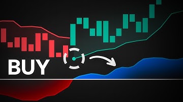 Deze oscillator geeft waanzinnig nauwkeurige signalen