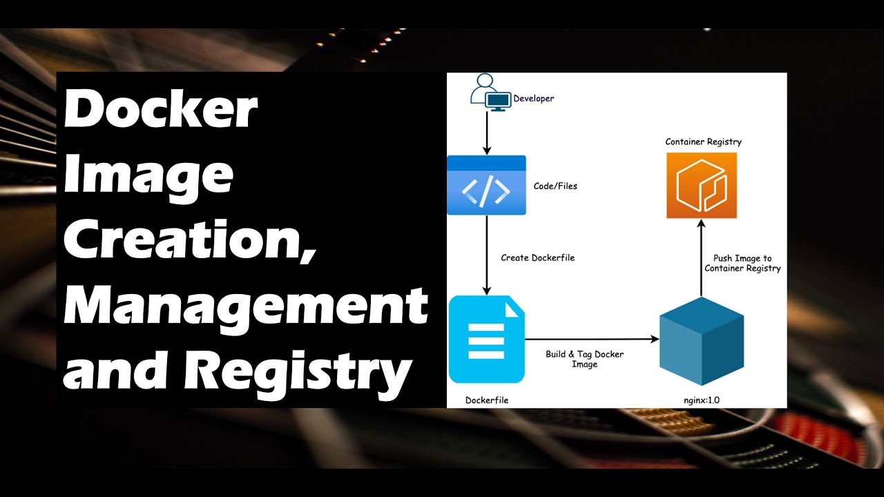 Day-21 | How to Build, Tag, Manage and Push Docker images to Public and ...