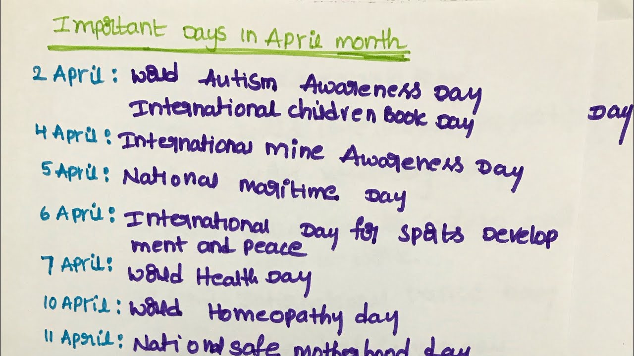 April month important days # important days of April #  April month current affairs of days and date