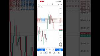 🤖💸From backtest to live market – one EA, all conditions. Free trial for MT5 users now.