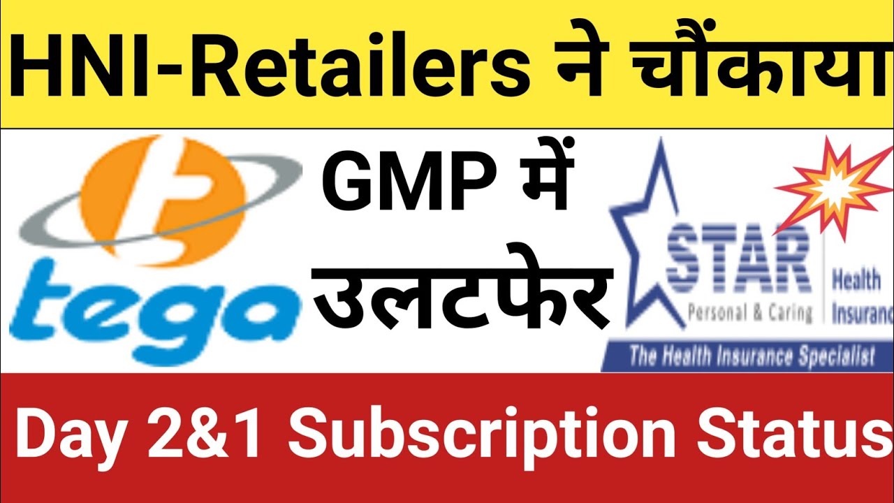 Day 2 Subscription Status • Tega Industries IPO Subscription Status • Star Health IPO Subscription