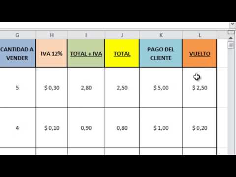 Como llevar la contabilidad de una tienda