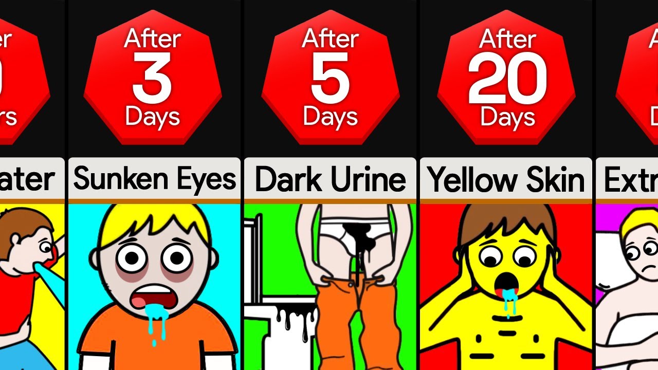 Timeline: What If You Only Drank Toilet Water - YouTube