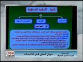 أحياء 2 ثانوى انواع اﻷوعية الدموية رسم تركيب الشريان والوريد والشعيرات الدموية