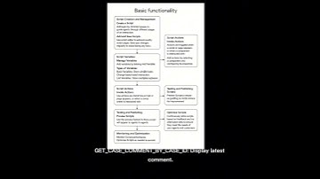 Genesys Cloud Scripts and Basic Script Functionality#genesyscloudcx #learnwithmohan