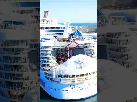 Круизные Лайнеры 2024 | Wonder of the Seas