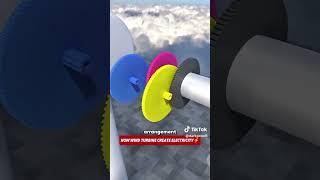 HOW WIND TURBINE CREATE ELECTRICITY #trubin #shorts