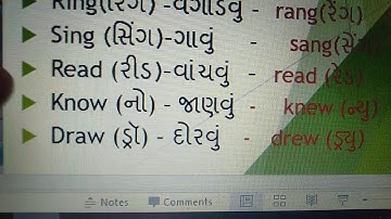 English std 7 sem 1 Unit 1 Activity 1 The little one poem