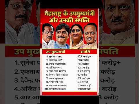 महाराष्ट्र के उपमुख्यमंत्री और उनकी संपत्ति ❗ 😱 #politics #maharashtra #knowledge #news #gkfacts
