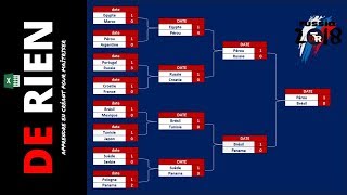 Créer un tableau de score coupe du monde sur Excel partie 2 -- Tuto De Rien