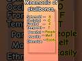 mnemonic of skull bones in human skeleton||#medical#bone #viral #biology..