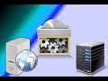 httpd Busybox Linux Web Server Tutorial #1