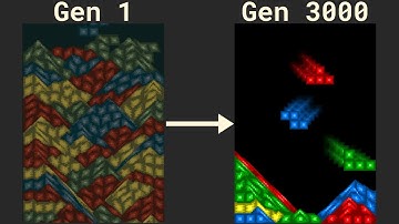AI Learns to Play Tetris...Made of Sand?