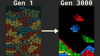 AI Learns to Play Tetris...Made of Sand