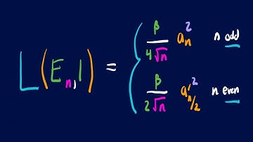 The Congruent Number Problem Finale: Shimura