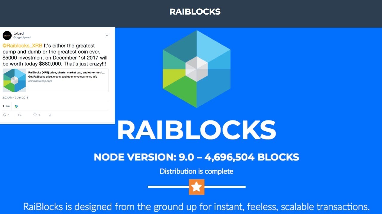 Raiblocks Price Chart