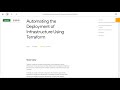 Automating the Deployment of Infrastructure Using Terraform