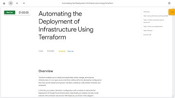 Automating the Deployment of Infrastructure Using Terraform