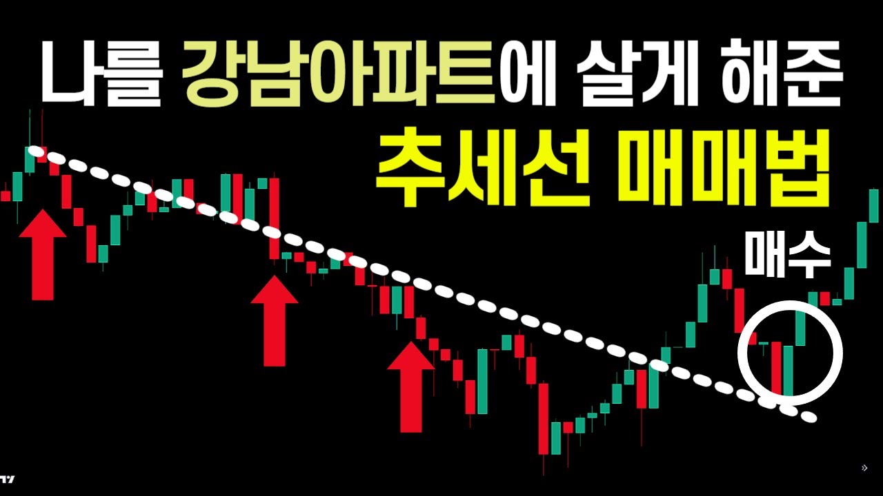 추세선을 통한 최고의 추세 추종 및 돌파 매매 기법을 알려드립니다. (추세선 긋는법, 지표)